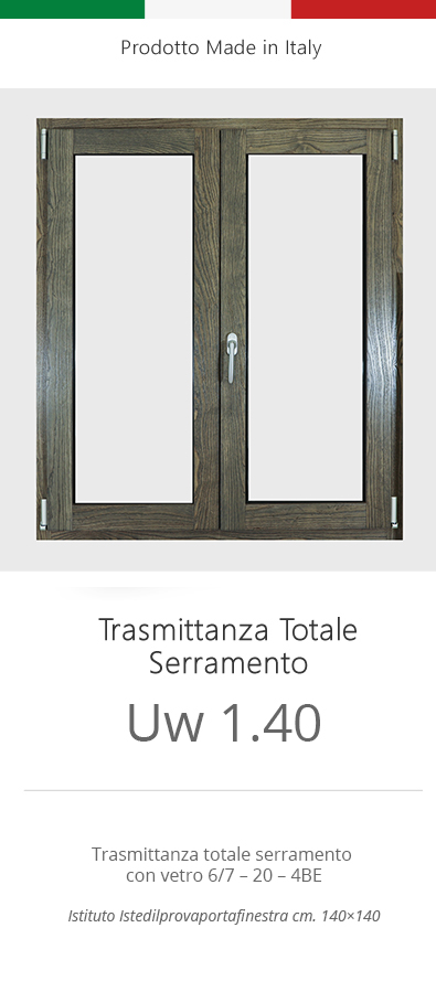 armonia